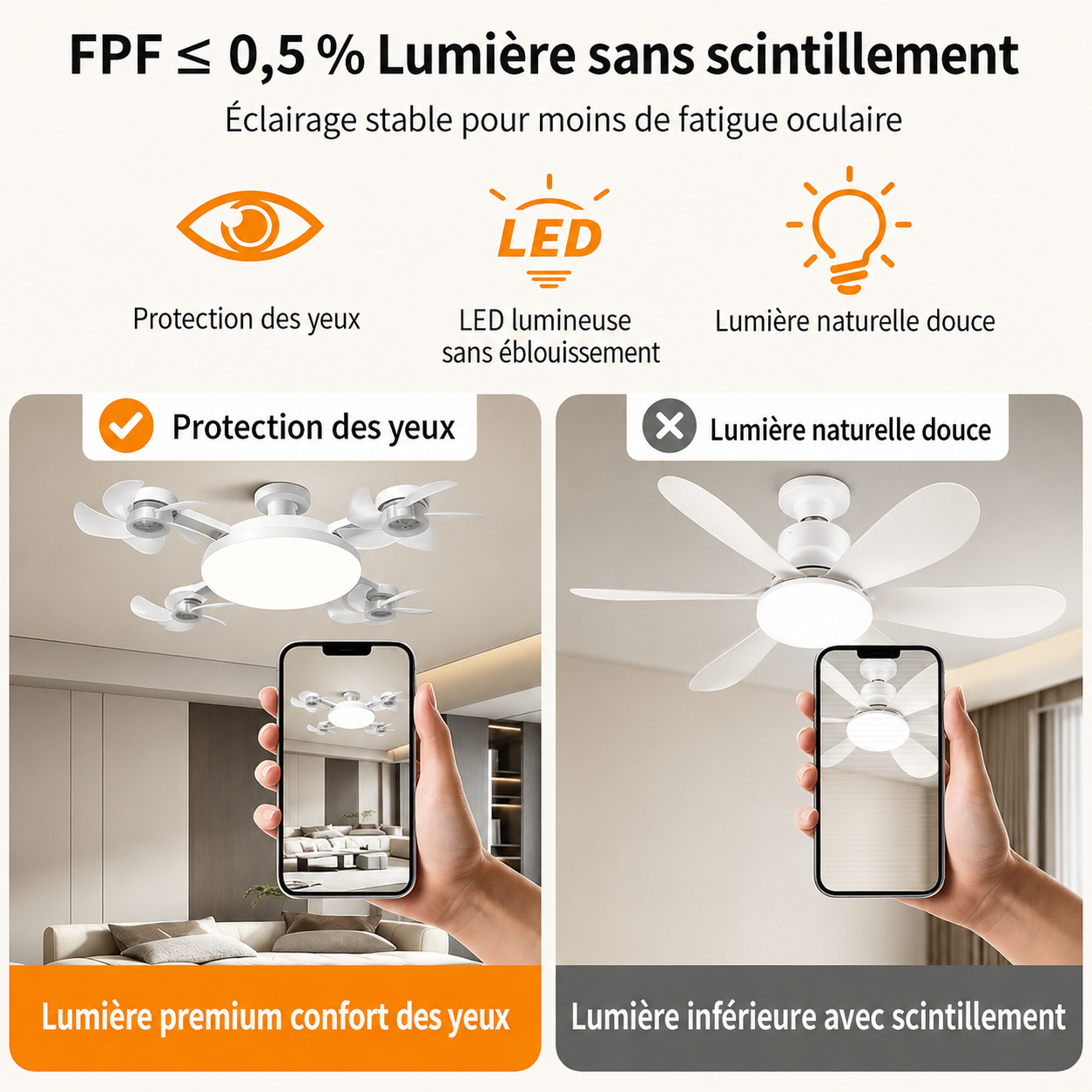 Ventilateur LED 3-en-1